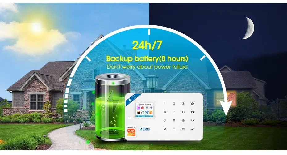 Bộ báo động có kết nối WIFI GSM W18