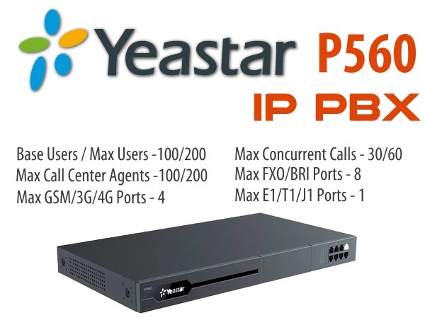 Tổng đài IP Yeastar P560