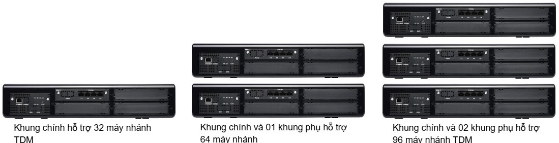 Tổng đài NEC SL2100